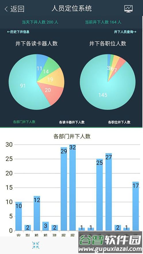 宁煤信息平台app截图3