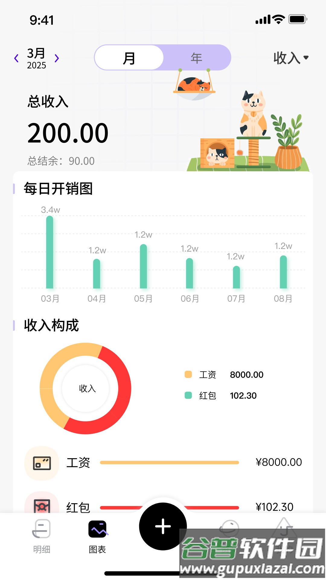 花喵记账app截图4