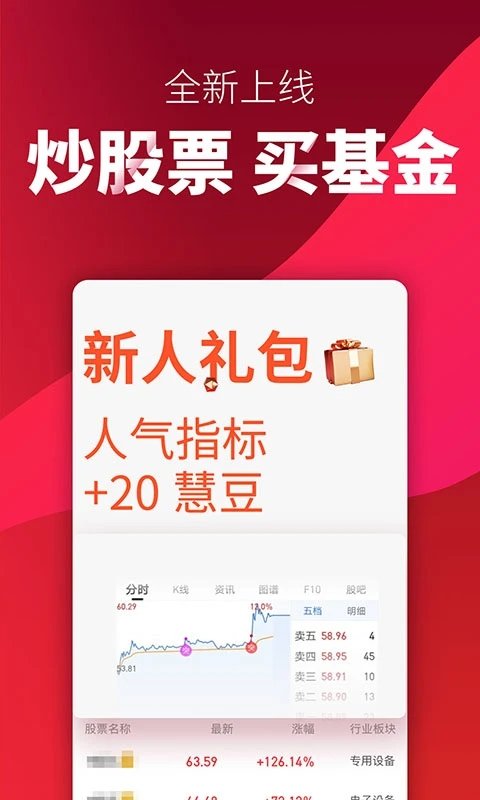 大智慧手机版免费安装2025截图3