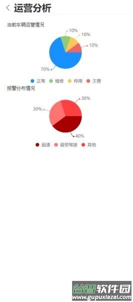 车启联官方正版截图3