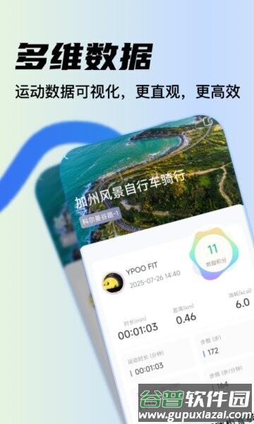 YPOOFIT软件截图4