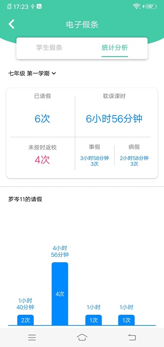为垦小绿伞app截图4