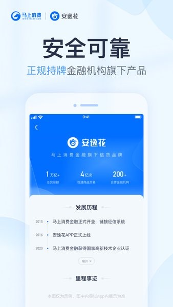 马上金融安逸花app截图3