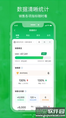 锅圈云铺商家版截图2
