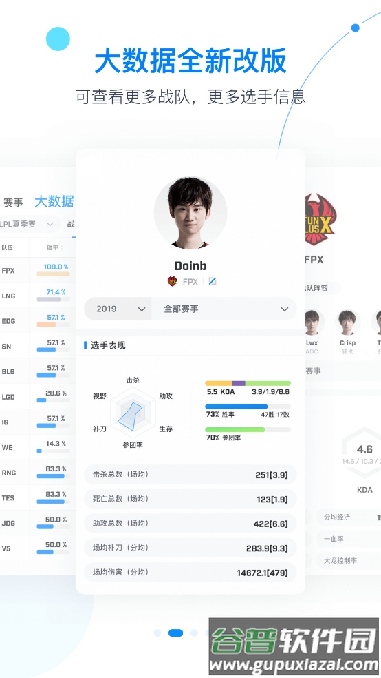 Score电竞截图2
