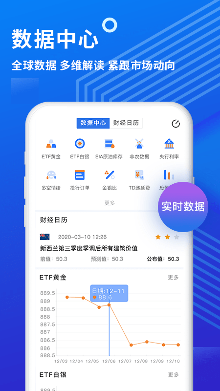 金投网app官方最新版截图3
