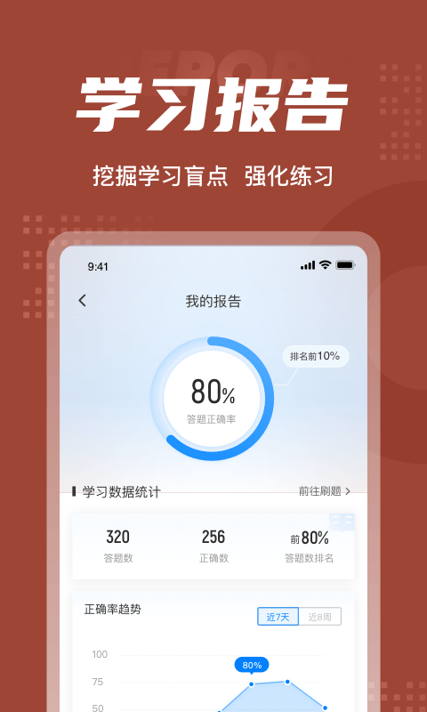 叉车司机考试聚题库软件截图2