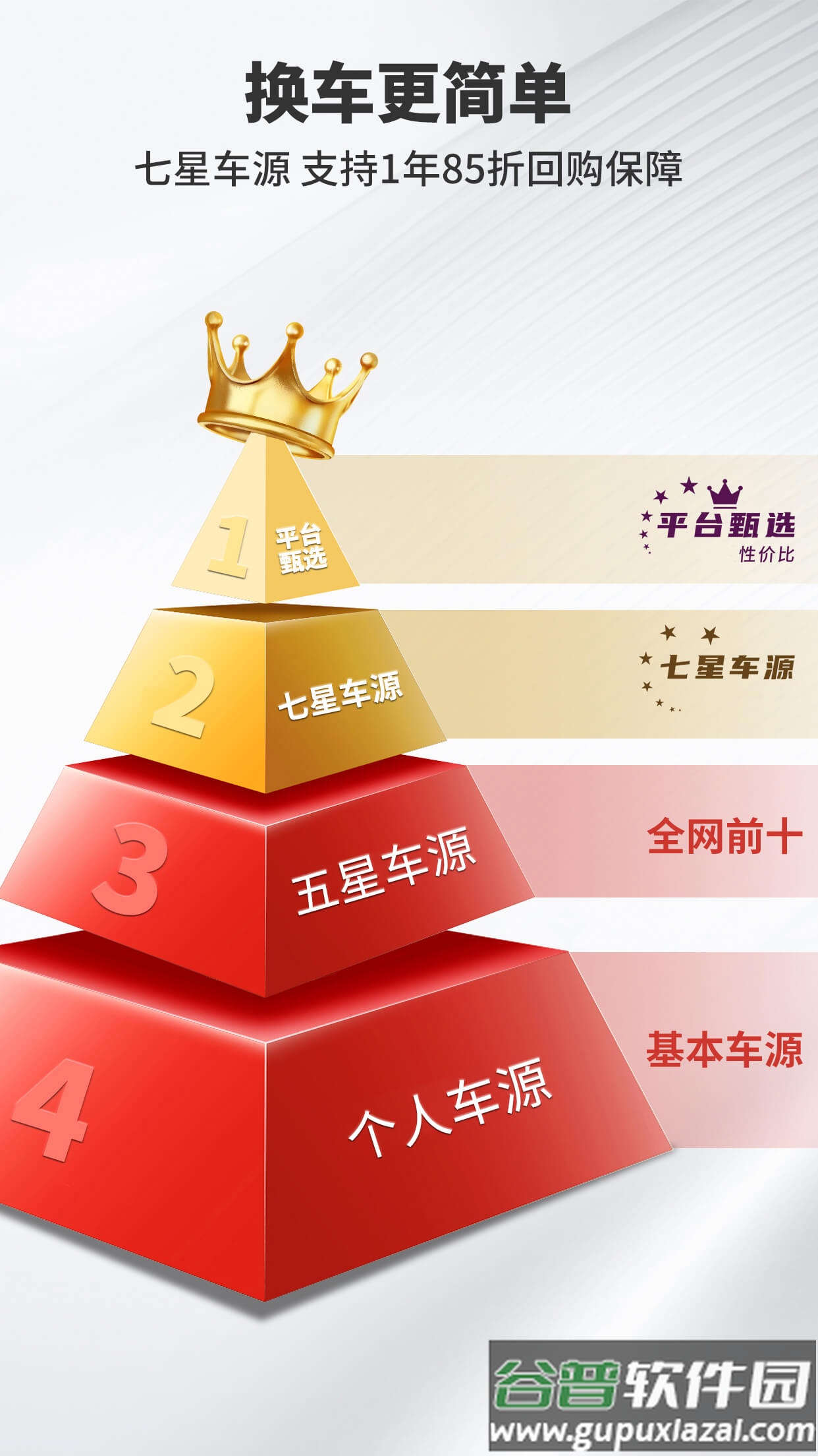 超跑之家官方版截图4