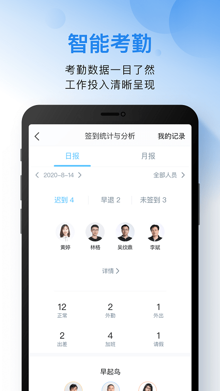 云之家企业版app截图3