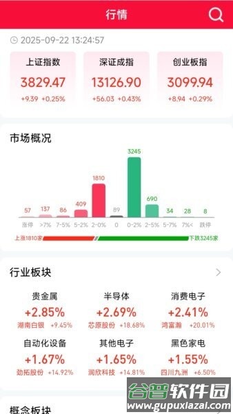 古灵通炒股软件截图1