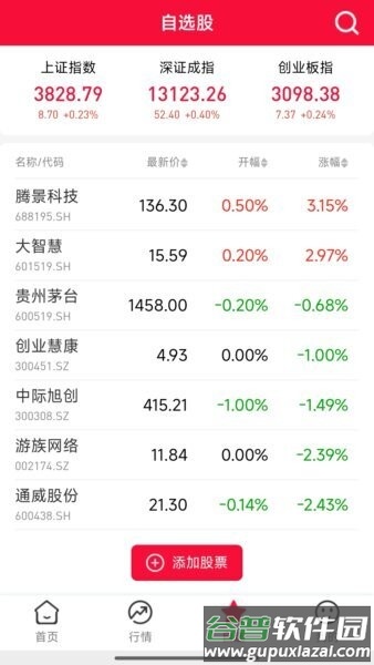 古灵通炒股软件截图2