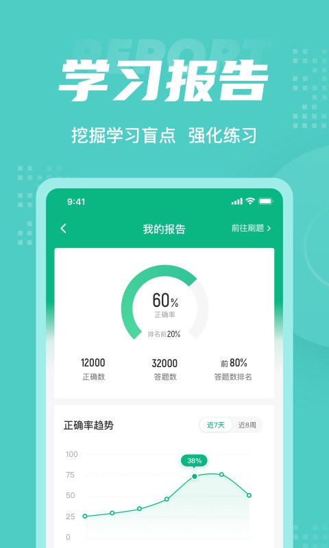 出版专业资格考试app截图1