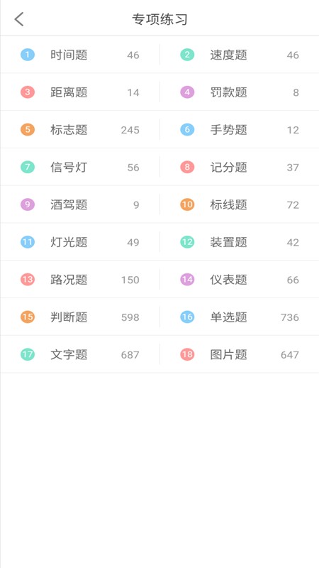 驾考科目一2021app截图2