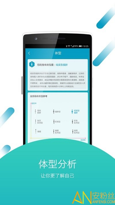 好身材app截图3
