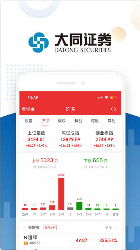 大同证券大众版app截图2