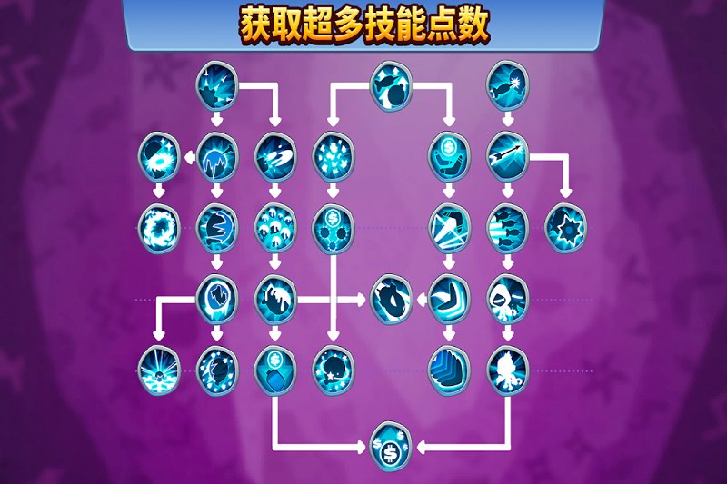 气球塔防6免费完整版国际服截图3