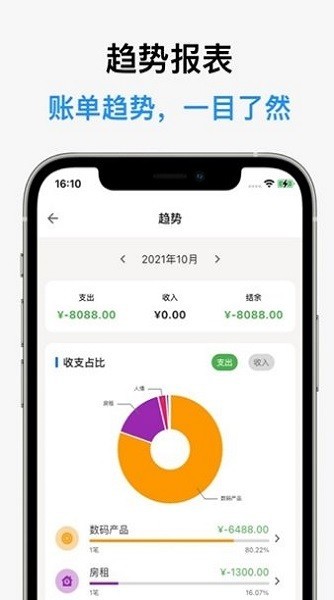 记得记账官方免费版截图1