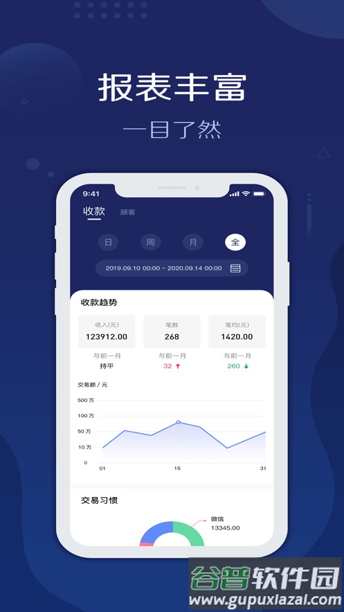旺铺管家app截图1