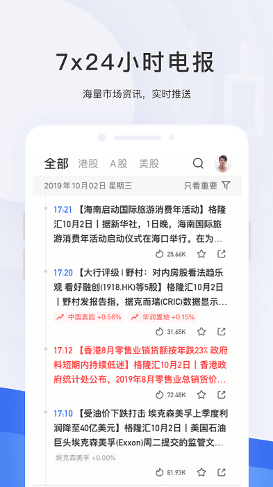格隆汇官方版截图3