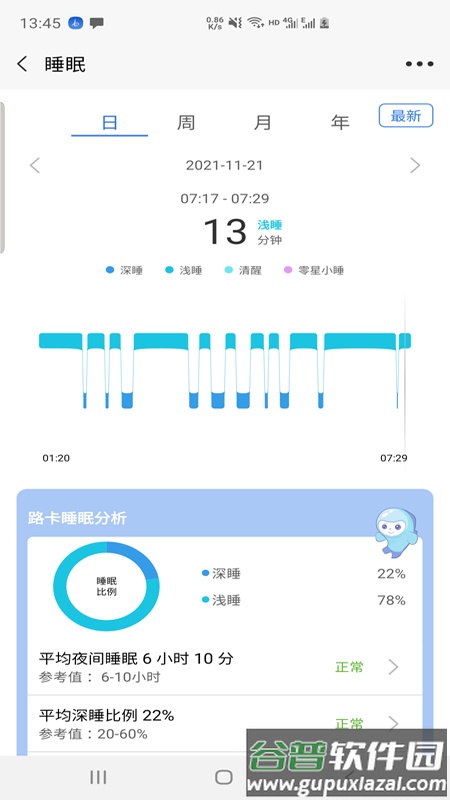 路卡健康app截图1