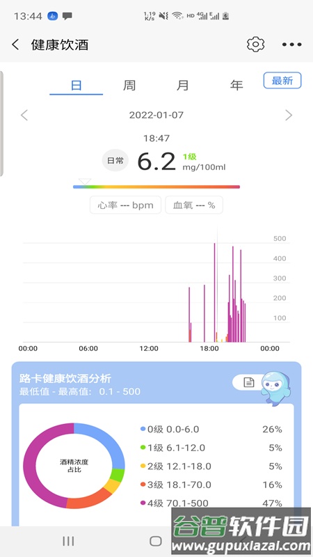 路卡健康app截图3