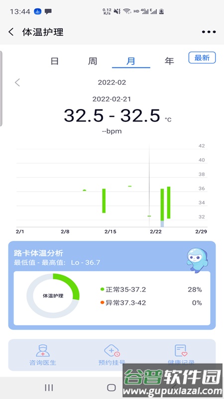 路卡健康app截图4