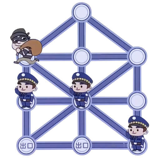 抓捕行动模拟v1.0