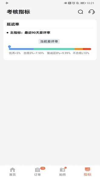 花礼加盟店app截图1