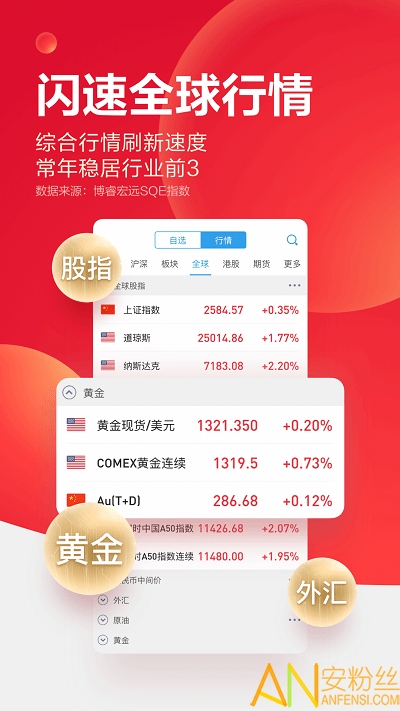易阳指app(更名为国泰君安君弘)截图1