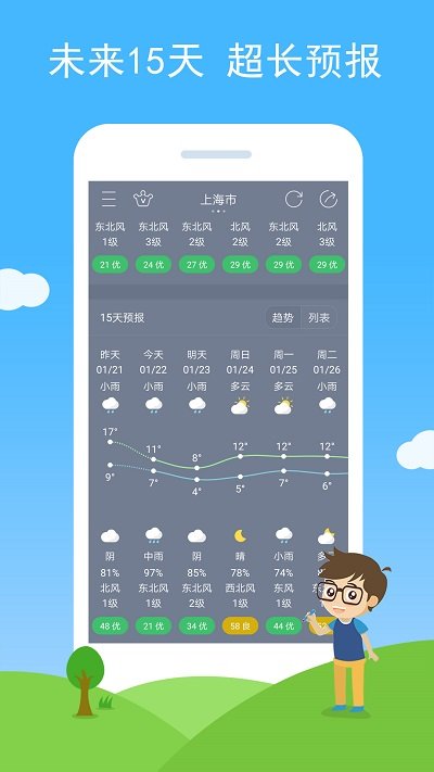 七彩天气最新版截图3