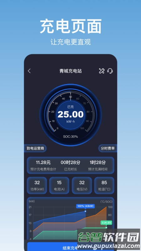 青城充电APP截图4