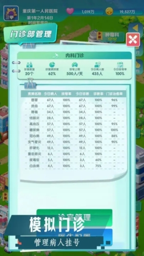 我是院长2无限金币无限声望版截图3