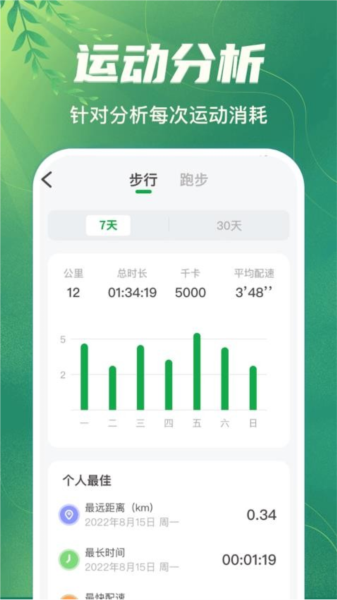 每天趣走路官方版截图2