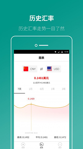 桔子汇率app截图2