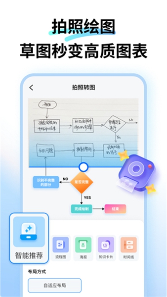 万兴图示截图1
