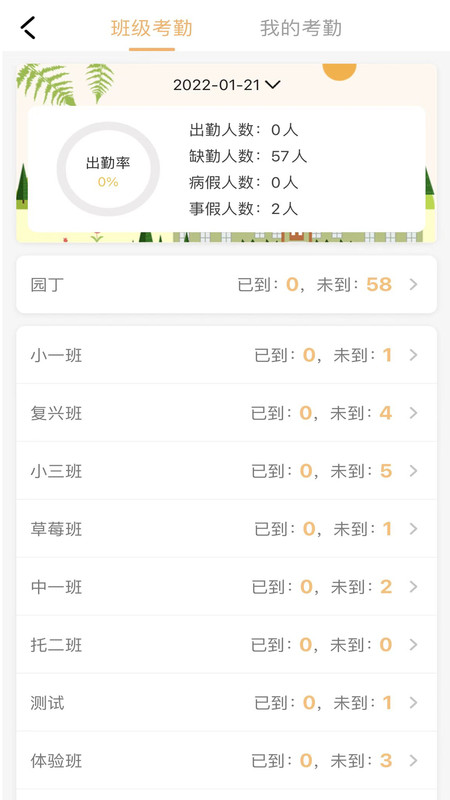 阿童目园丁版app截图1