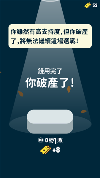 总统大选模拟器最新版截图2