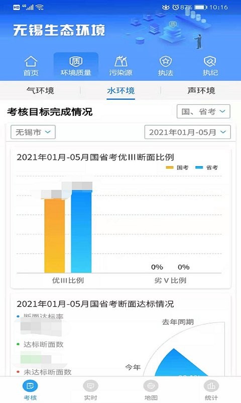 无锡生态环境app截图2