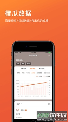 橙瓜写作app手机版截图3