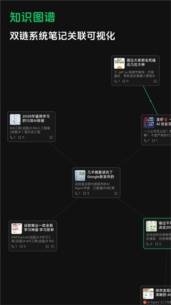 闪念笔记安卓版截图2