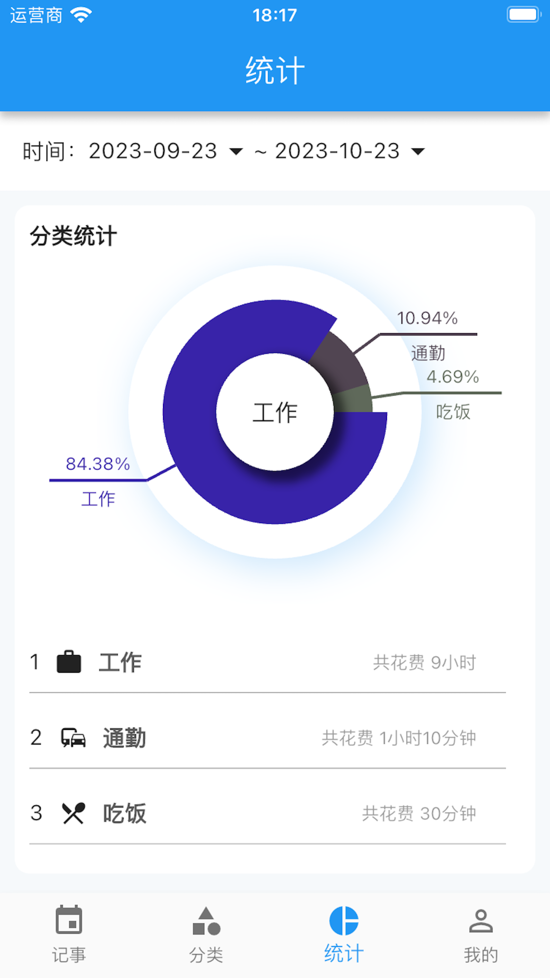 点滴记事app截图4