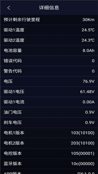 卡丁车助手手机版截图1