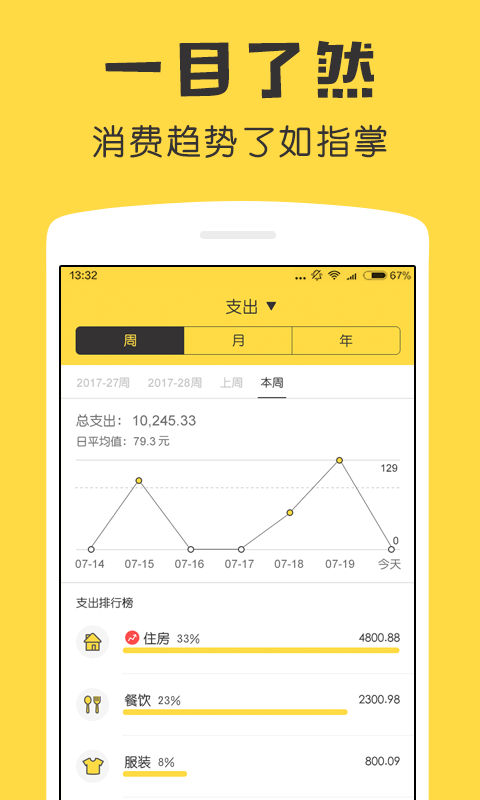 鲨鱼记账app下载免费截图3