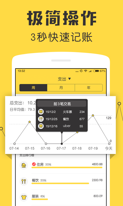 鲨鱼记账app下载免费截图5
