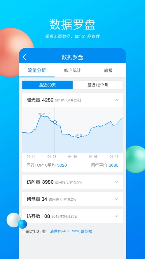 MIC国际站app截图4