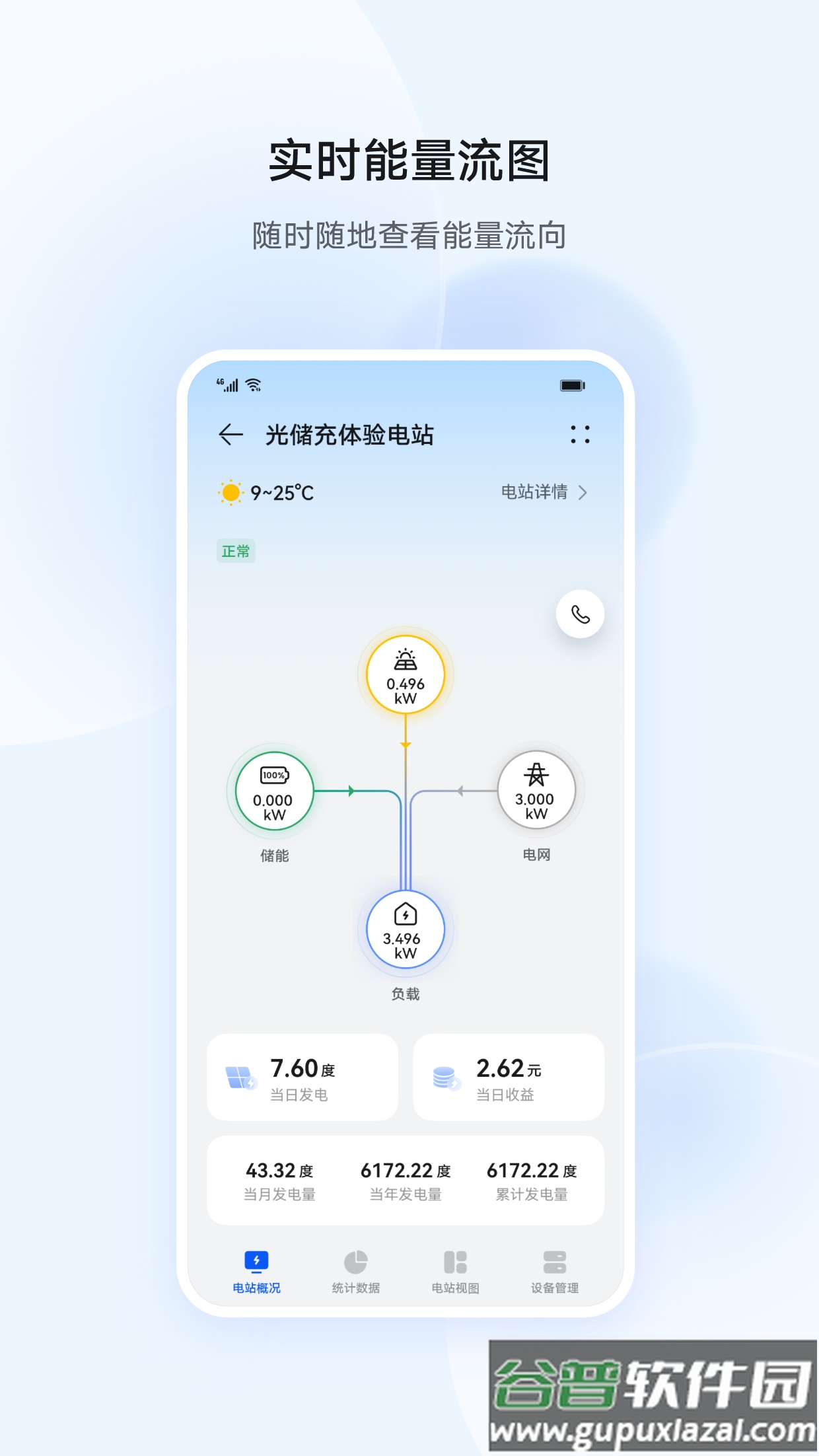 华为智能光伏app安卓版截图1