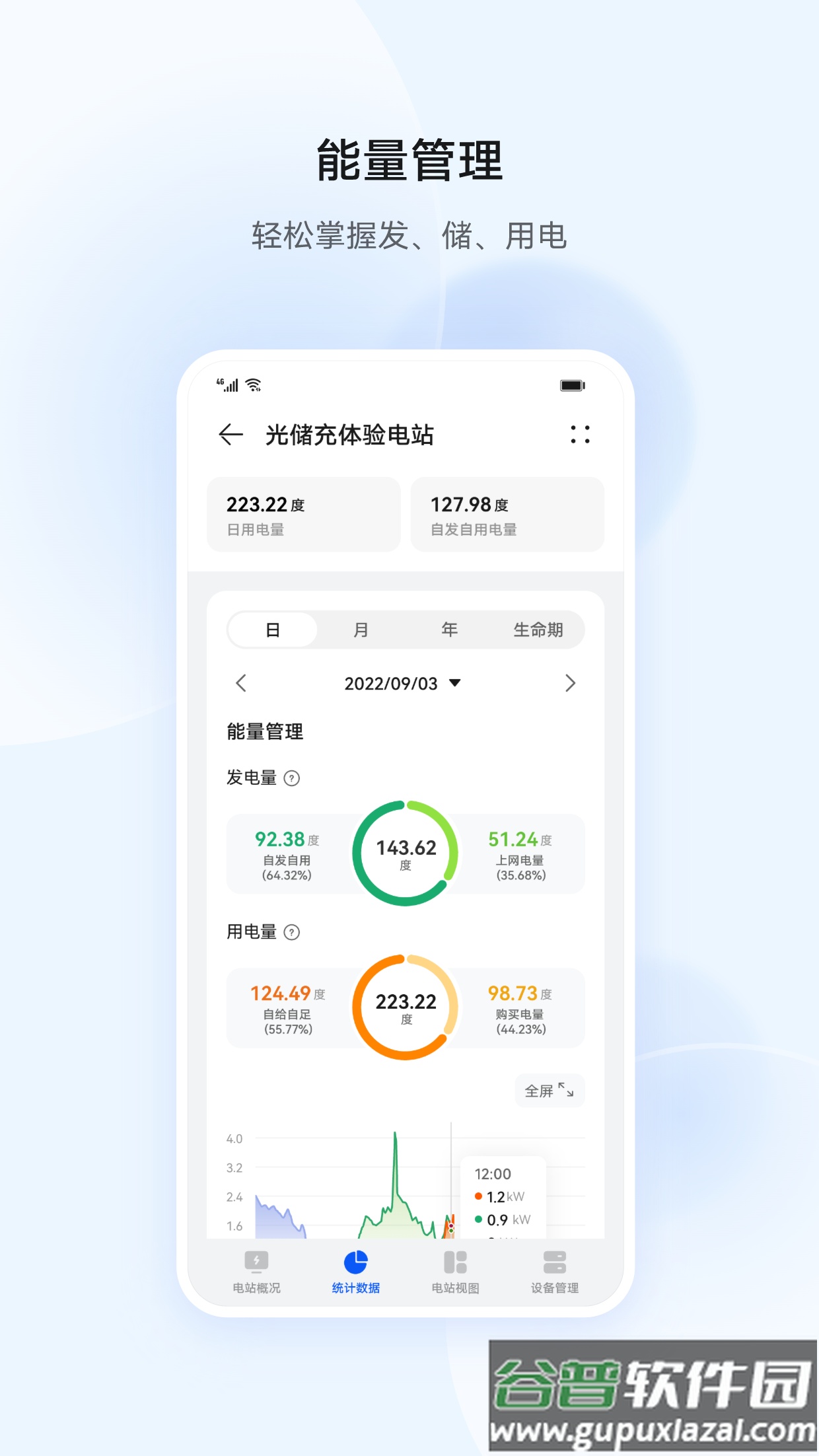 华为智能光伏app安卓版截图2