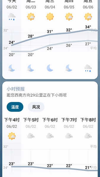 Breezy Weather截图3