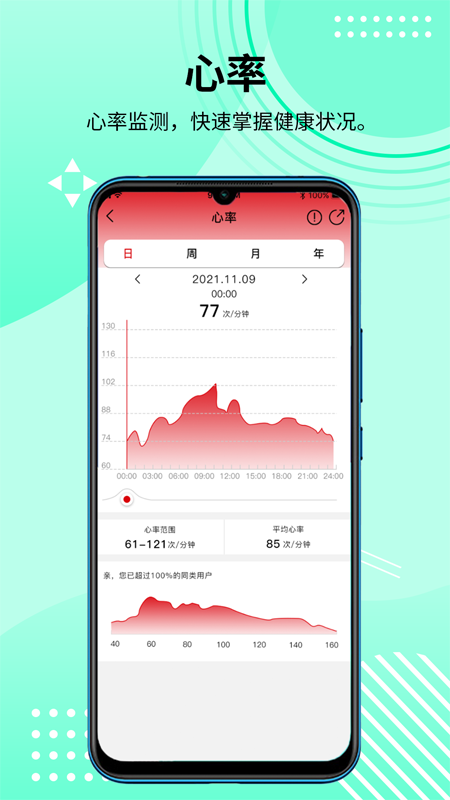 HD Fit Pro截图4