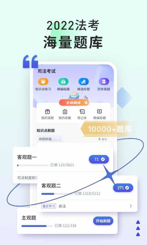 司法考试题库自考王手机版截图3